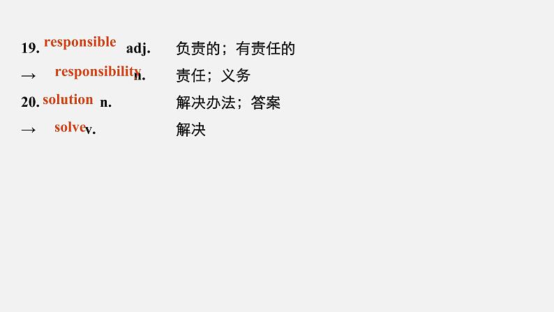 Unit 1 Teenage Life Period Two Listening and Speaking & Reading and Thinking—Language Points精品课件07