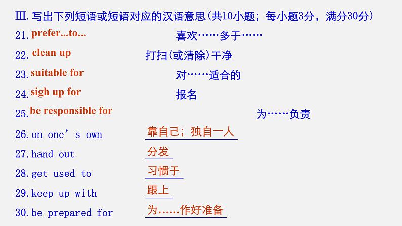 Unit 1 Teenage Life Period Two Listening and Speaking & Reading and Thinking—Language Points精品课件08