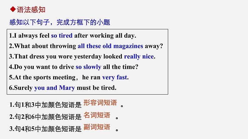 Unit 1 Teenage Life Period Three Discovering Useful Structures—Noun Phrases,Adjective Phrases and Adverb Phrases 精品课件04