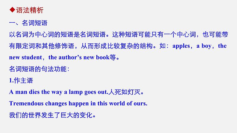 Unit 1 Teenage Life Period Three Discovering Useful Structures—Noun Phrases,Adjective Phrases and Adverb Phrases 精品课件05