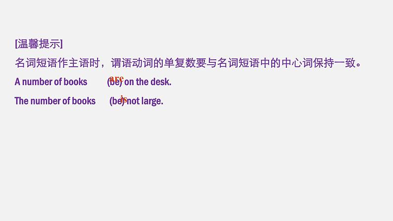 Unit 1 Teenage Life Period Three Discovering Useful Structures—Noun Phrases,Adjective Phrases and Adverb Phrases 精品课件06