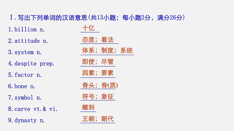 Unit 5 Languages around the world Period Two Listening and Speaking & Reading and Thinking—Language Points精品课件04
