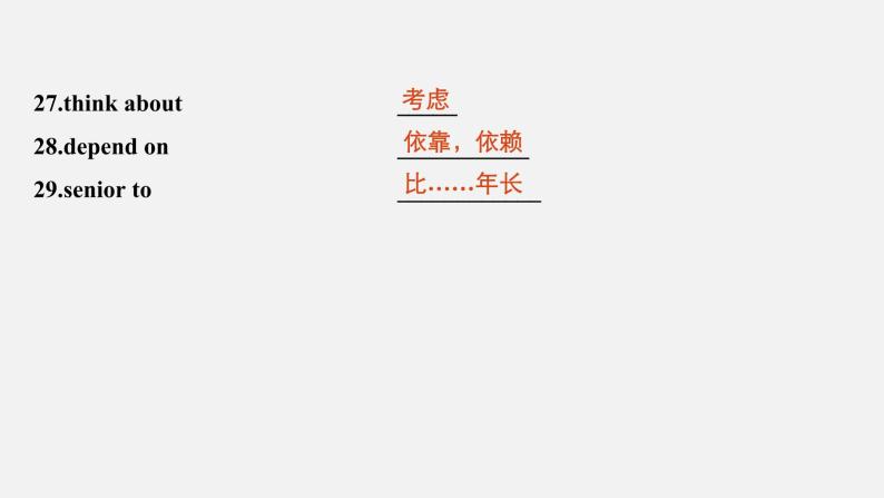 Unit 5 Languages around the world Period Four Listening and Talking,Reading for Writing,Assessing Your Progress & Video Time精品課件09