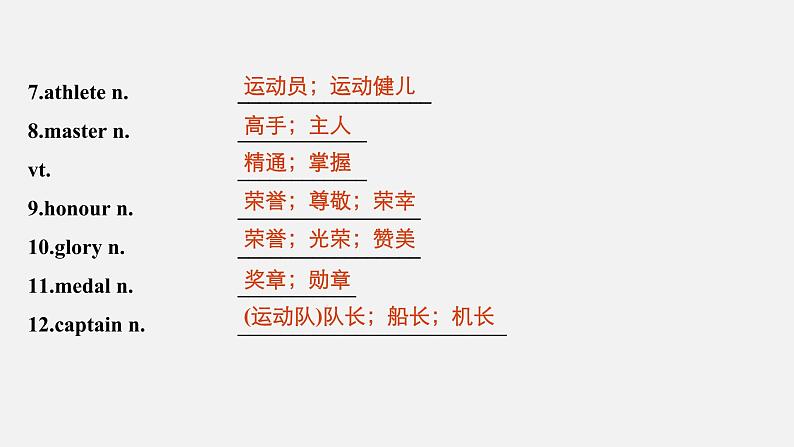 Unit 3 Sports and fitness Period Two Listening and Speaking & Reading and Thinking—Language Points精品课件05