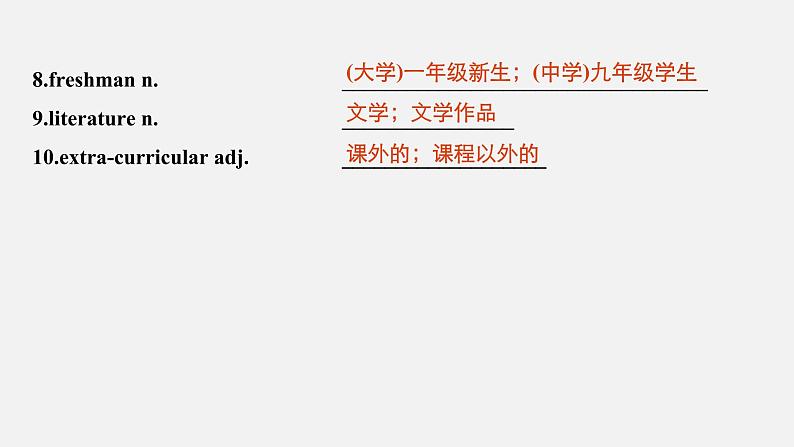Unit 1 Teenage Life Period Four Listening and Talking,Reading for Writing,Assessing Your Progress & Video Time精品课件05