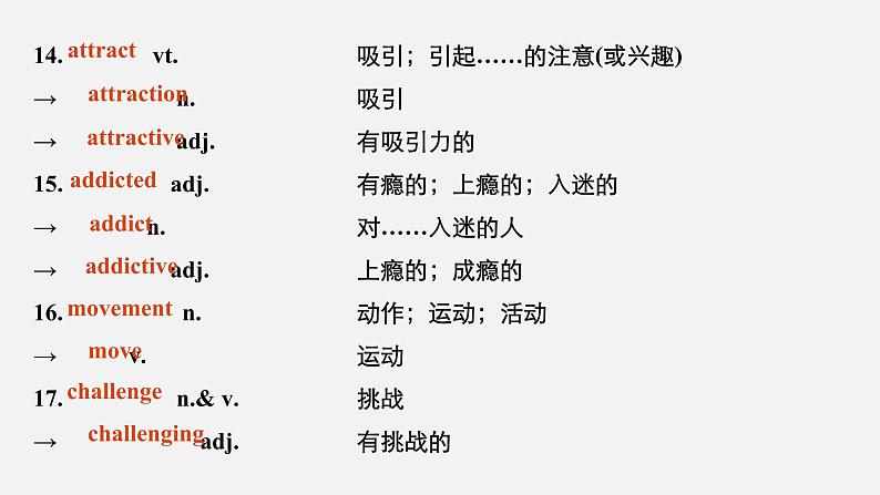 Unit 1 Teenage Life Period Four Listening and Talking,Reading for Writing,Assessing Your Progress & Video Time精品课件07
