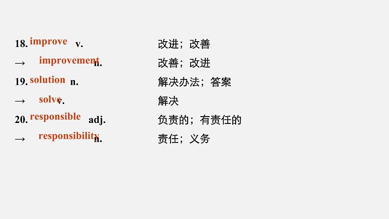 Unit 1 Teenage Life Period Four Listening and Talking,Reading for Writing,Assessing Your Progress & Video Time精品课件08