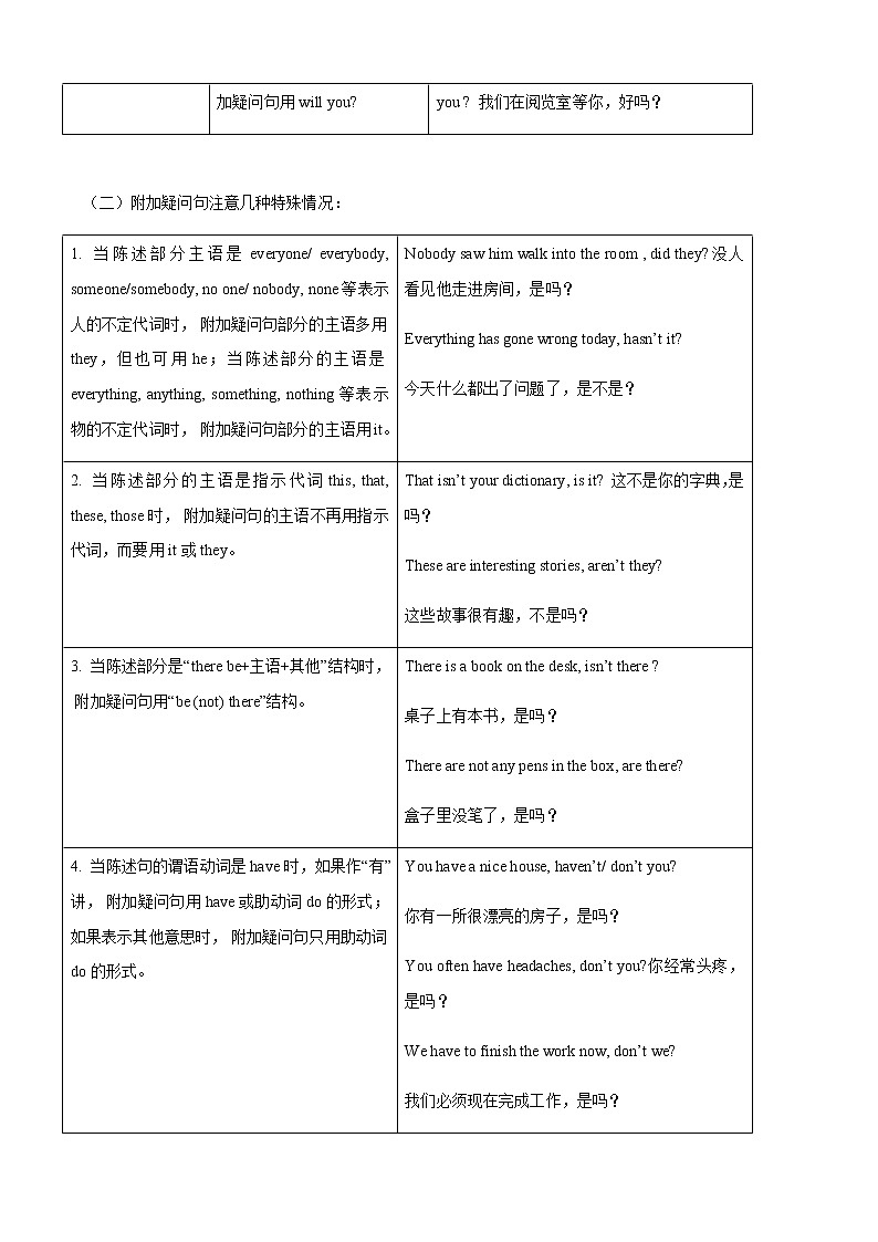 Unit 3-2 Discovering Useful Structures-2020-2021学年高一英语上学期同步课堂帮帮帮必修第一册(人教版2019)第3页