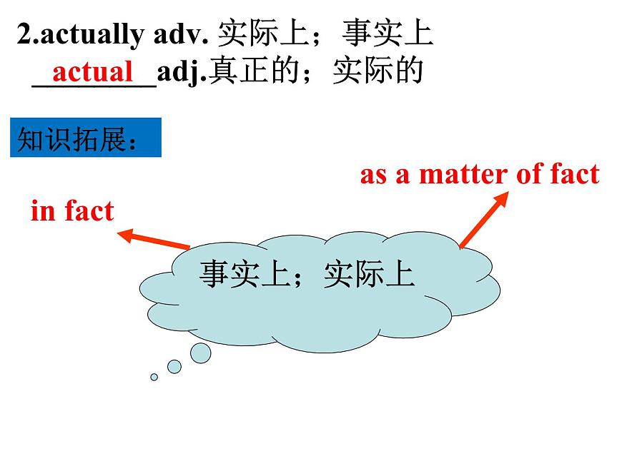 unit2 English around the world Language points 課件第4頁