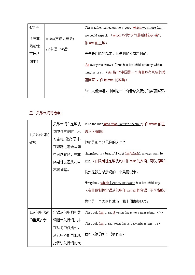 2019年新版人教版必修一Unit4 Natural disasters 教案2(语法和写作)03