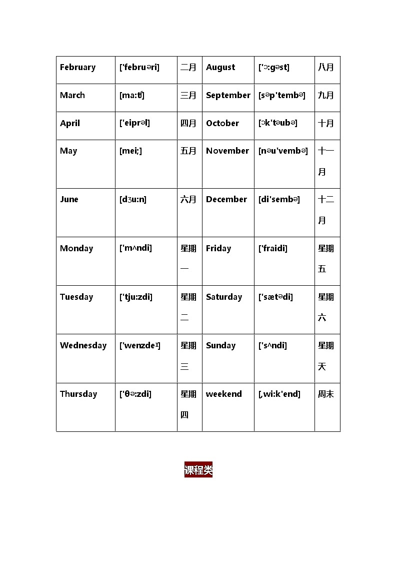 1-12年级3500个核心单词汇总(3) 学案02