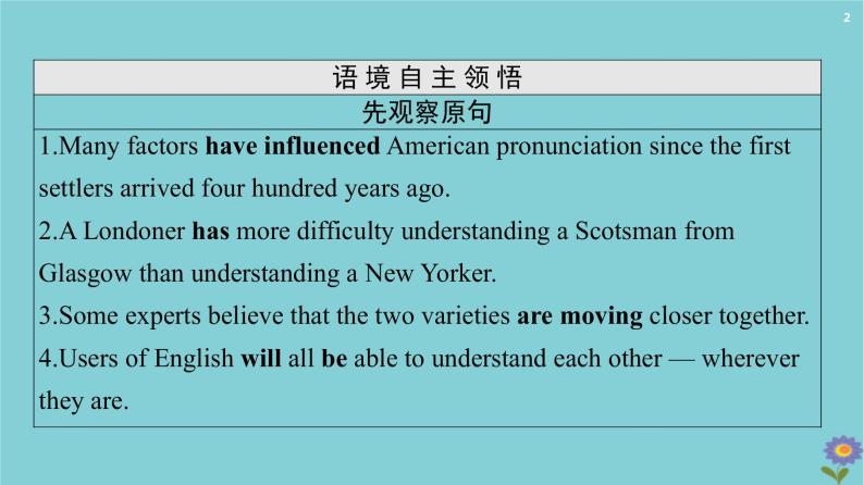 2020_2021学年高中英语全一册课件打包30套外研版必修502