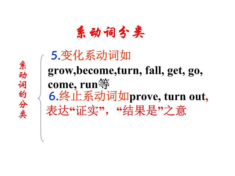 牛津译林版模块七unit 2 fit for life连系动词及其用法(56张) 课件06