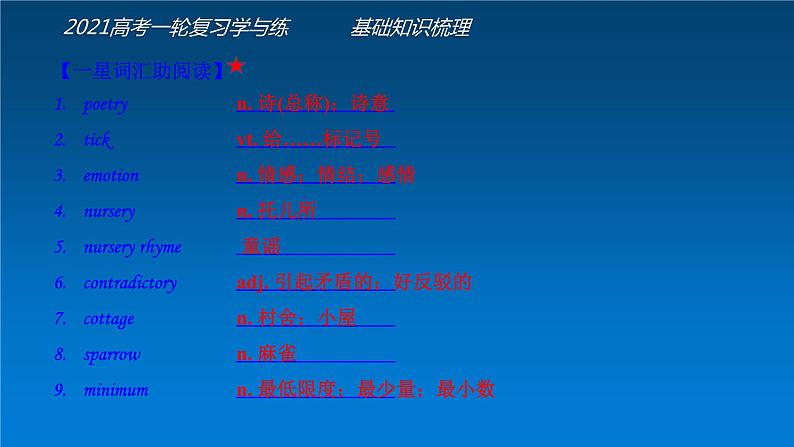 选修6 Unit2 Poems(核心素养精讲课件)-2021年高考英语一轮复习学与练05