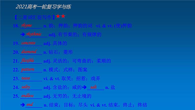 选修6 Unit2 Poems(核心素养精讲课件)-2021年高考英语一轮复习学与练07