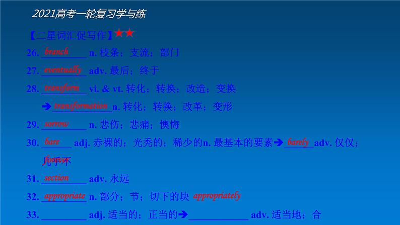 选修6 Unit2 Poems(核心素养精讲课件)-2021年高考英语一轮复习学与练08