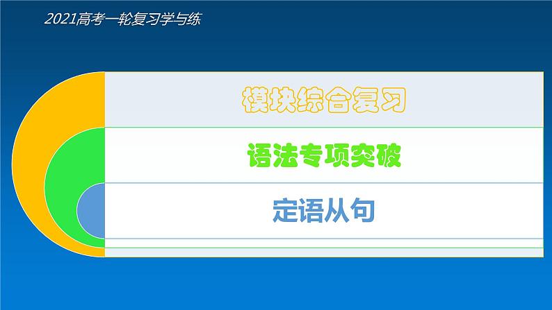 专题07 语法专项突破之 定语从句(核心素养精讲课件)-2021年高考英语一轮复习学与练 (2)02