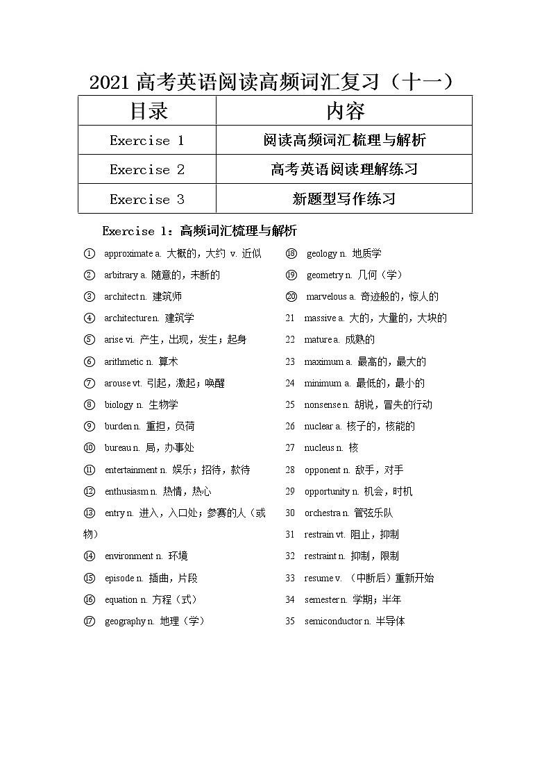 2021届高考英语阅读高频词汇复习(十一)第1页