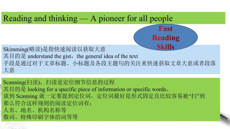 Unit 5 Working the land Review5.1 Reading and thinking 课件04