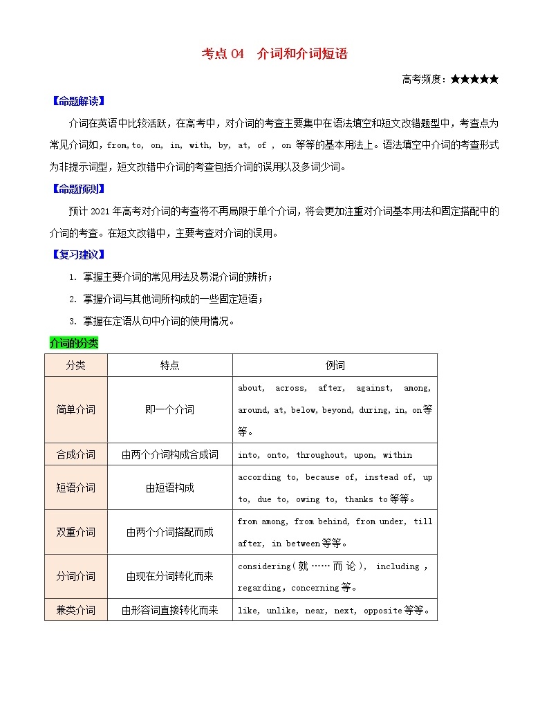 2021届高考英语一轮复习考点04介词和介词短语考点归纳