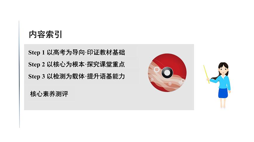 2021牛津譯林版選修7 高考英語大一輪復(fù)習(xí)Unit2Fitforlife PPT課件第2頁