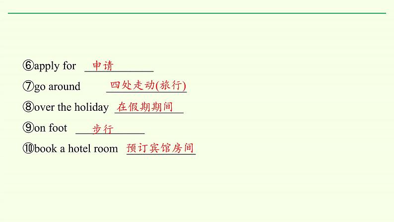 Unit 2 Travelling Around Listening and Speaking 课件08