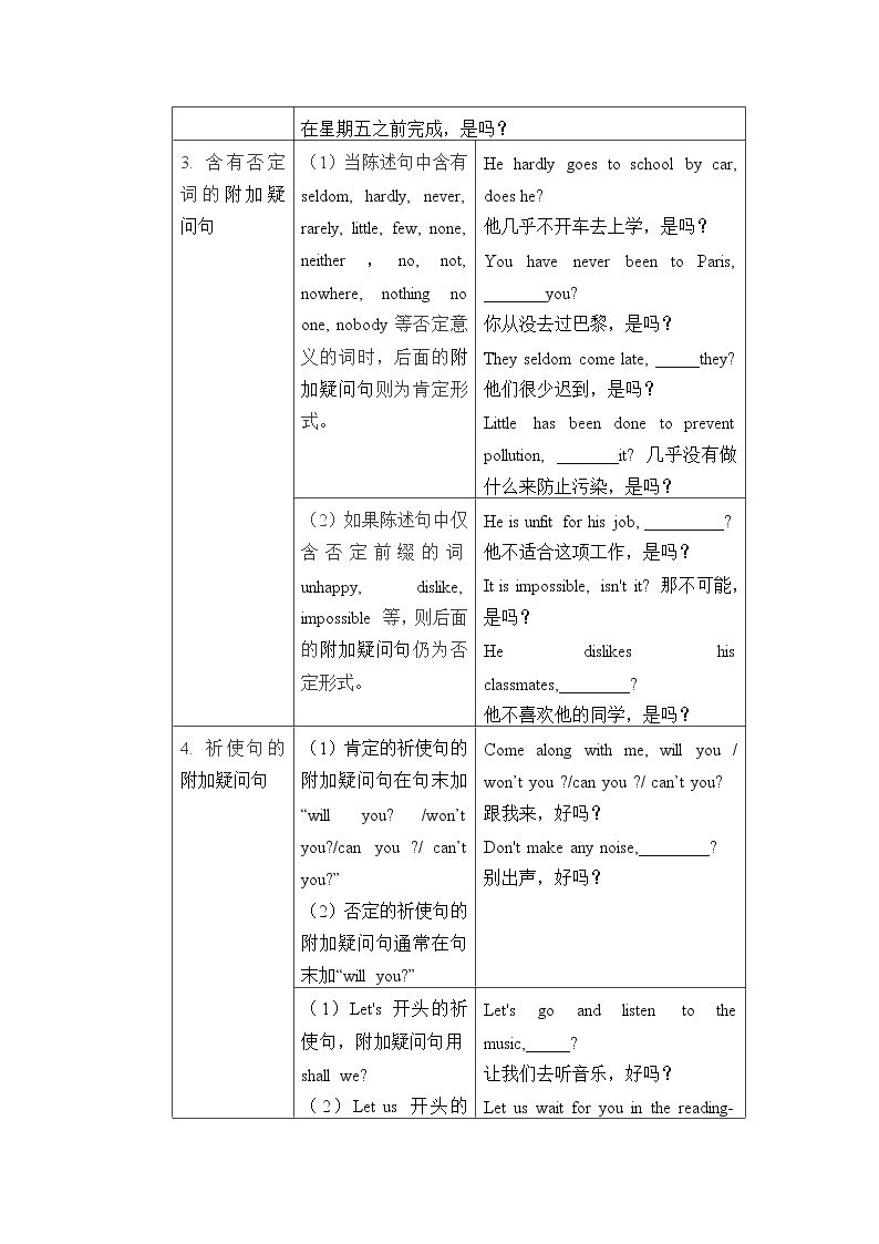 (学案)Unit 3 Sports and Fitness-Discovering Useful Structure02