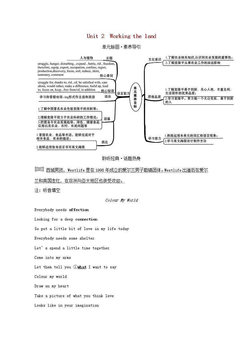 【精品】高中英语 人教版 必修4 Unit2Workingtheland练习(含解析)01