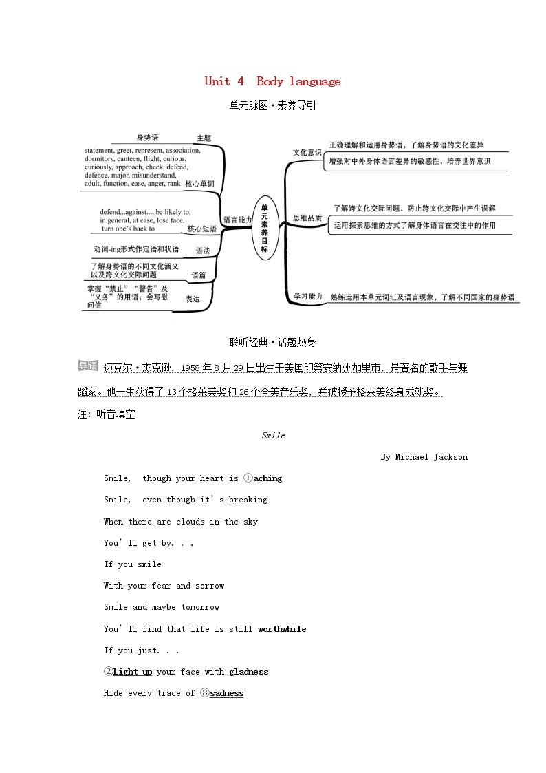 【精品】高中英语 人教版 必修4 Unit4Bodylanguage练习（含解析）01