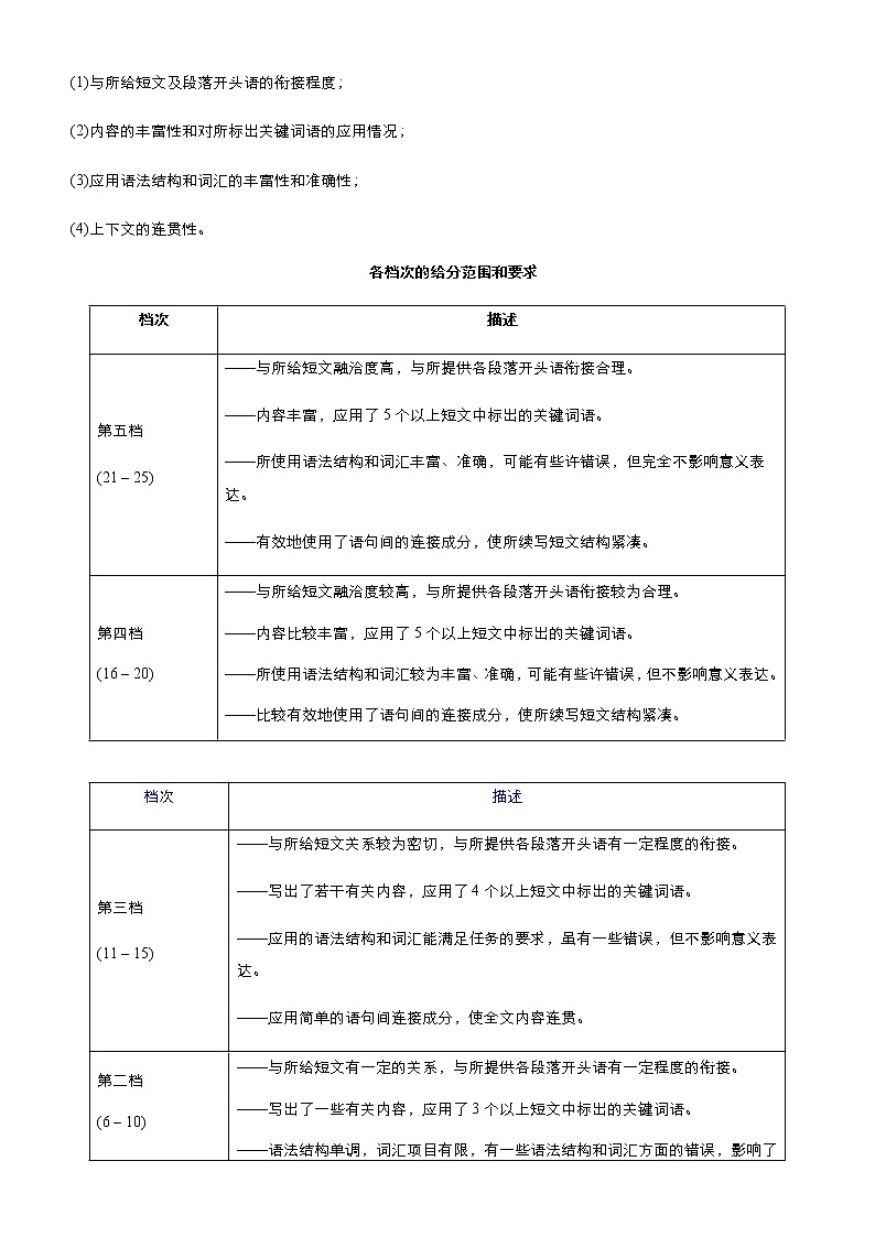 (新高考)2021届高考二轮复习专题十 读后续写 学生版第2页