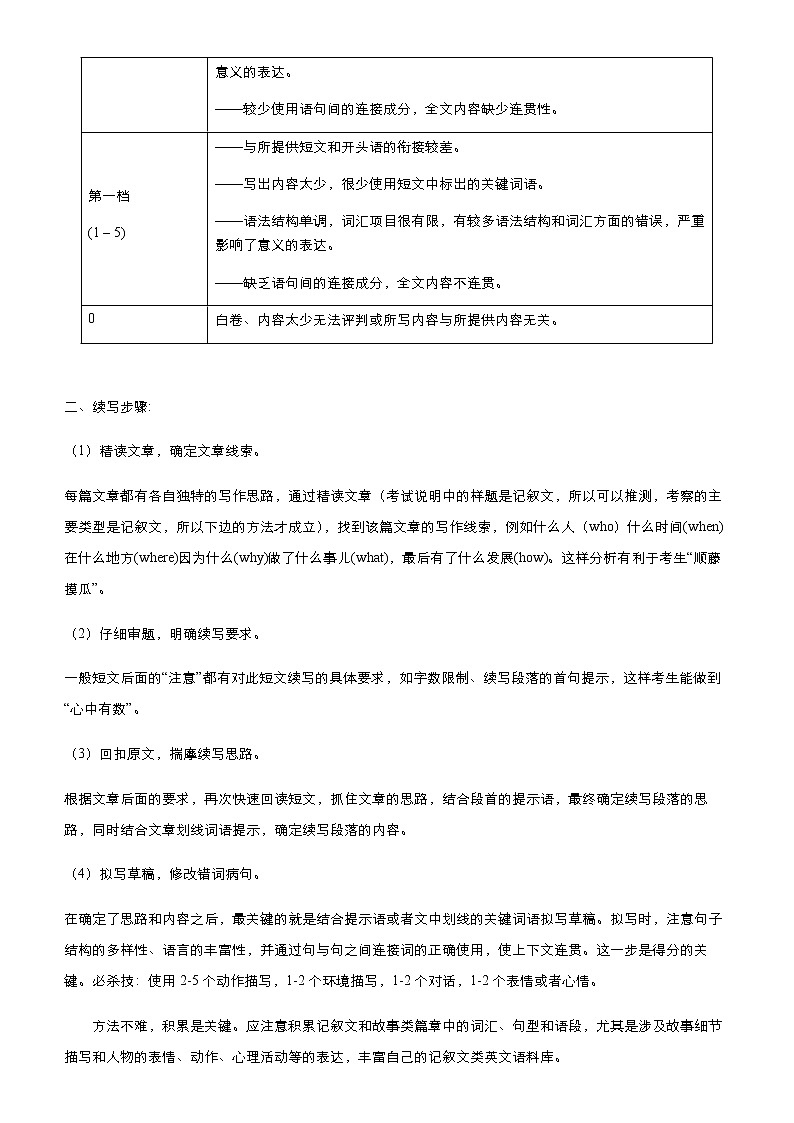 (新高考)2021届高考二轮复习专题十 读后续写 学生版第3页