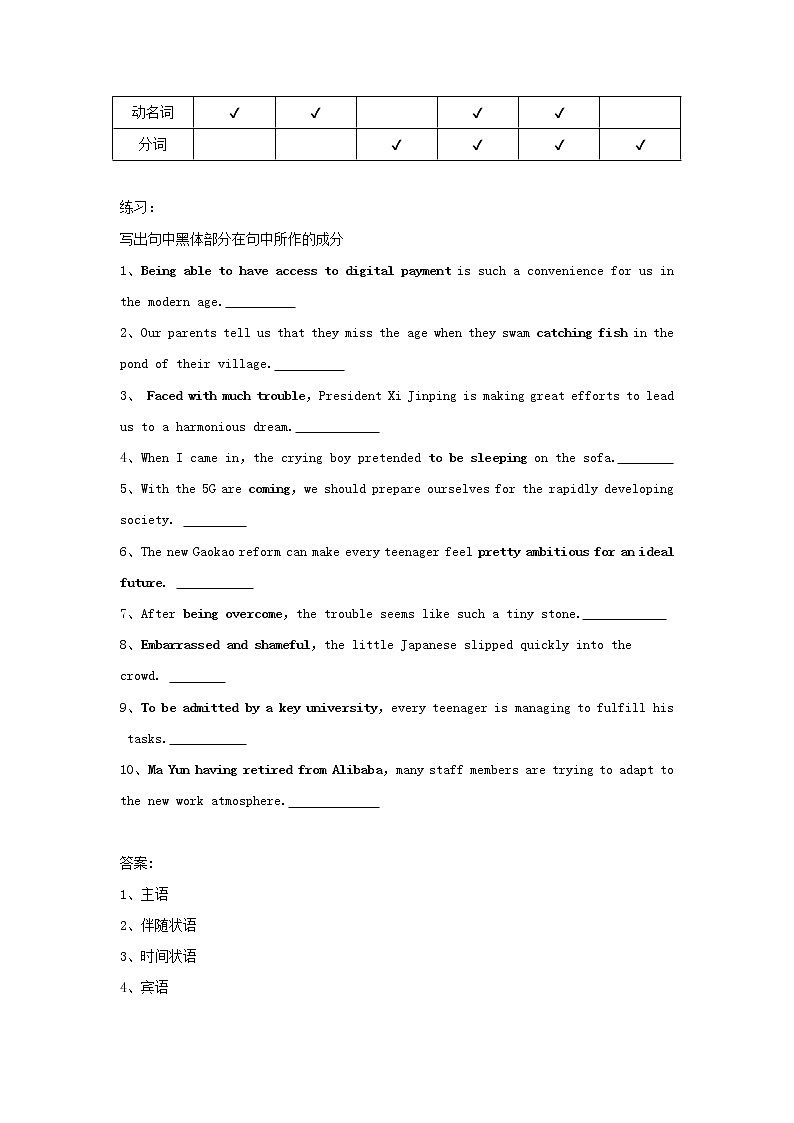 2021届高考英语二轮复习专题讲义全程跟踪专题七动词的非谓语形式第2页