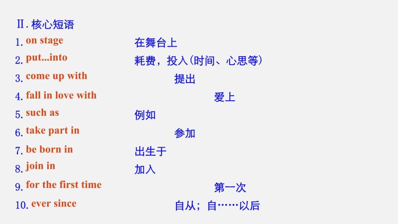 Unit 5 Music 精品讲义课件Period Two　Listening and Speaking & Reading and Thinking—Language points08