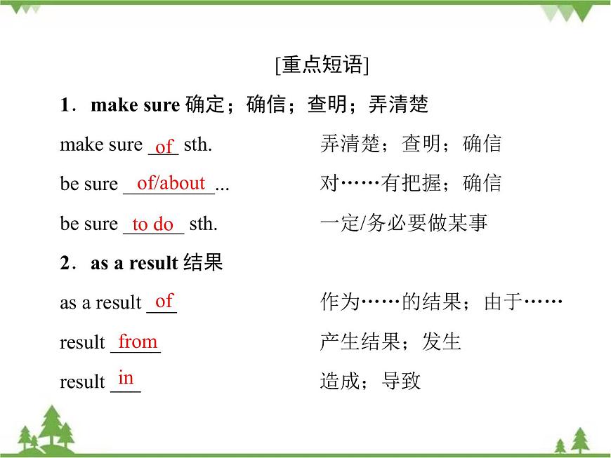 Module 2  單元要點(diǎn)歸納提升第6頁