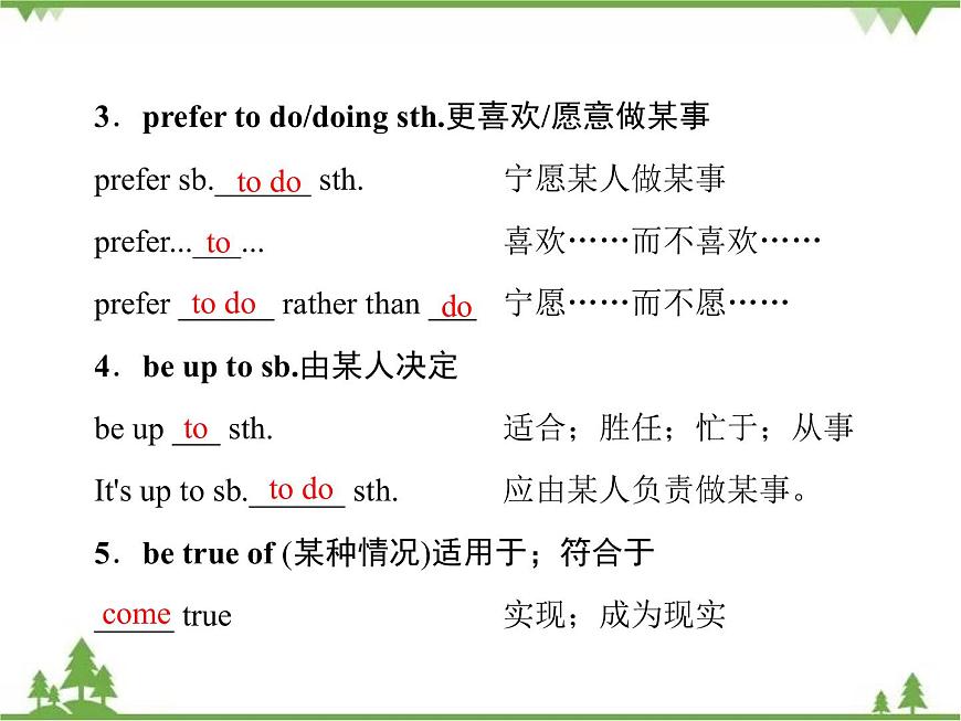 Module 2  單元要點(diǎn)歸納提升第7頁