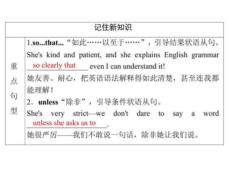 2021版英语名师导学外研必修1（课件+精练）：Module 208