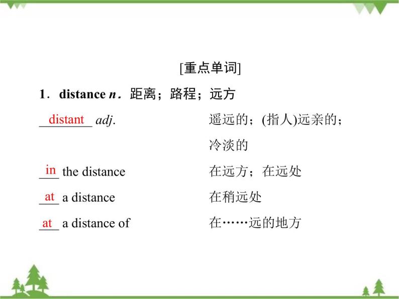 2021版英语名师导学外研必修1（课件+精练）：Module 303