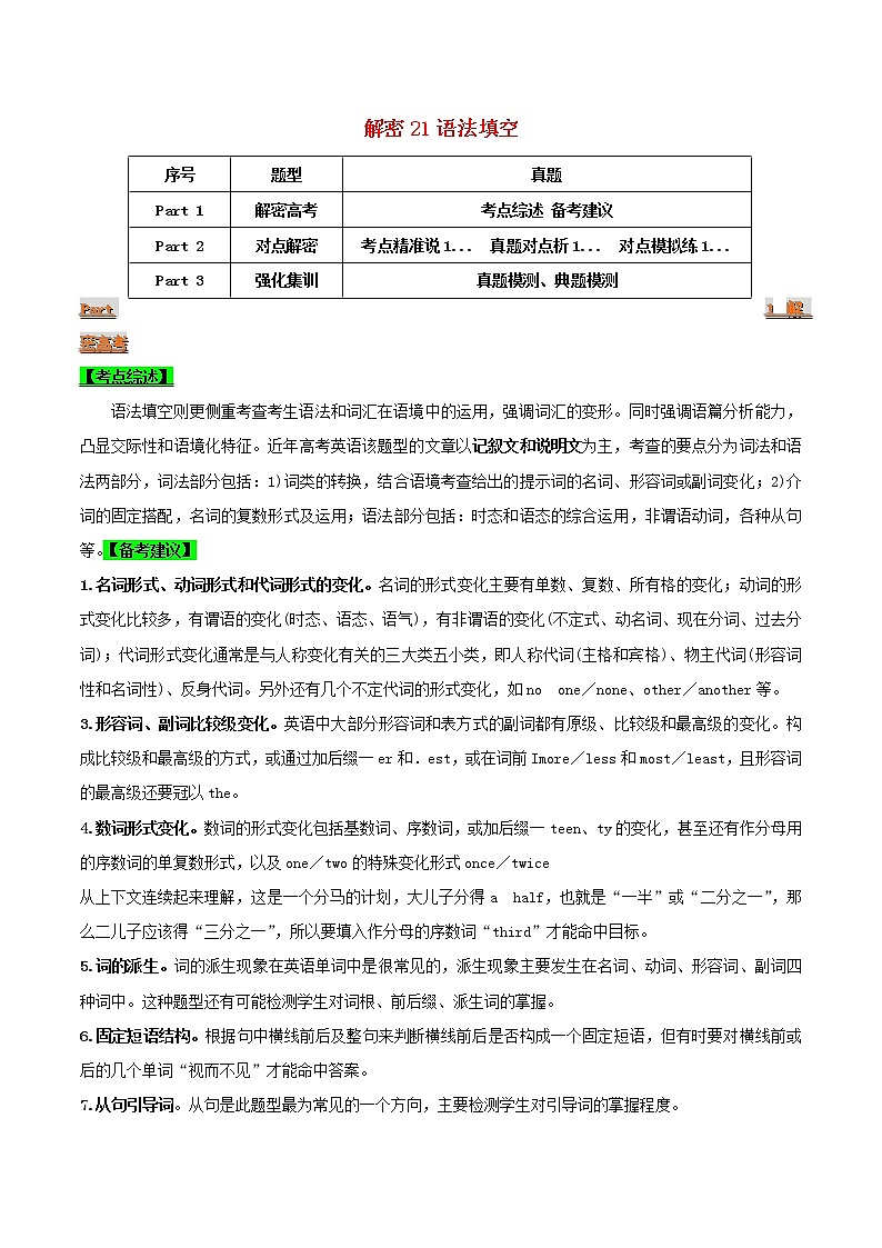 2021届高考英语二轮复习专项解密21语法填空含解析 练习01