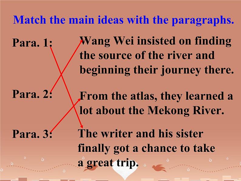 高中英语 Unit 3 Travel journal reading 课件 新人教版必修2第7页