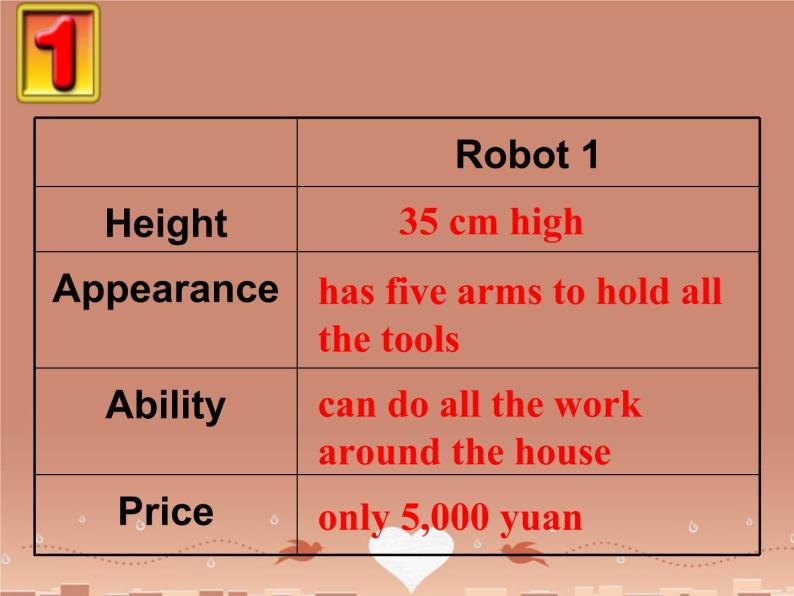 高中英语 Unit 3 Computers Listening课件 新人教版必修206