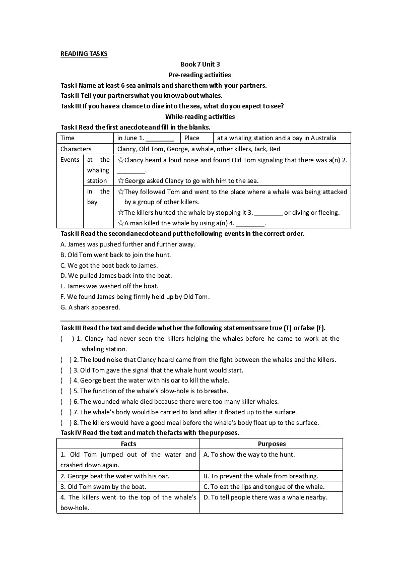 高中英语(人教版)选修7同步讲练:Unit 3 Reading Tasks Word版含答案第1页