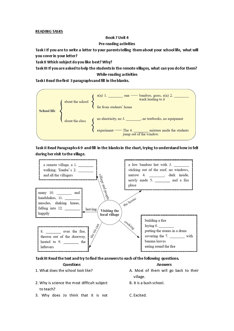 高中英语(人教版)选修7同步讲练:Unit 4 Reading Tasks Word版含答案第1页