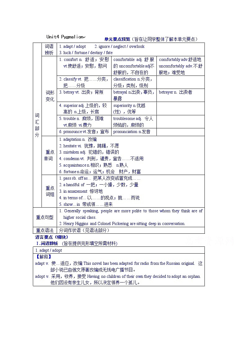 高中英語(yǔ)選修八教案：Unit4 Pygmalion第1頁(yè)