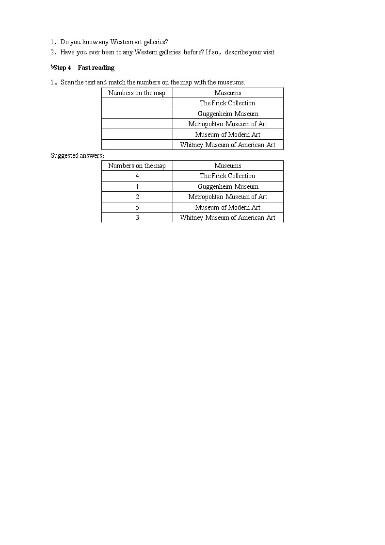 Unit 1 Art Period 5 Reading and Writing 优秀教案(人教版选修6)02