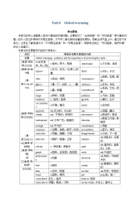 高中英语Unit 4 Global warming教案