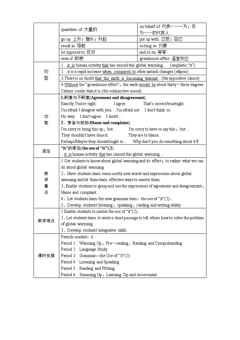 Unit 4 Global warming Period 1 Warming Up,Pre-reading,Reading and Comprehending 优秀教案(人教版选修6)02