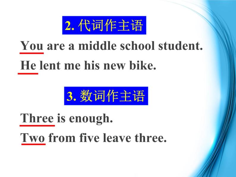 高中英语（人教版）选修九 同步课件 u1p2 grammar06