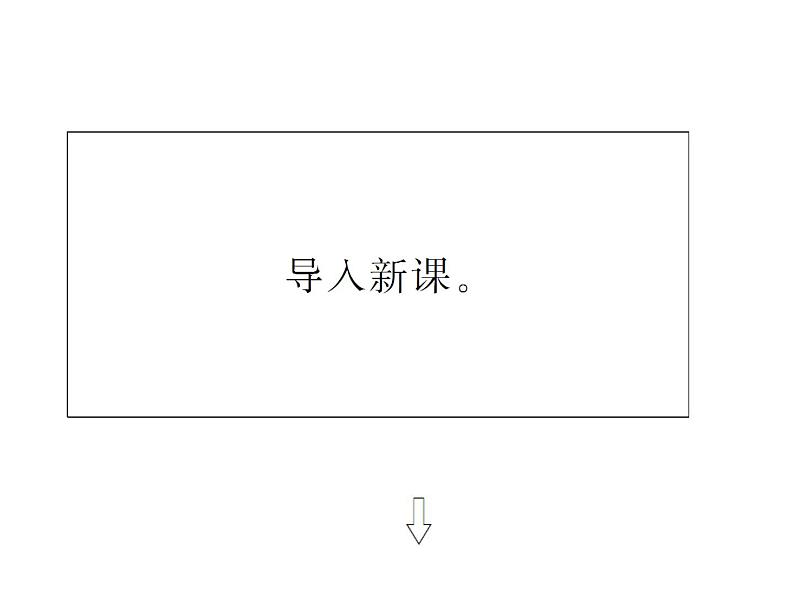 高二英语(人教版选修6)教学精品课件:unit1 period ⅳ05