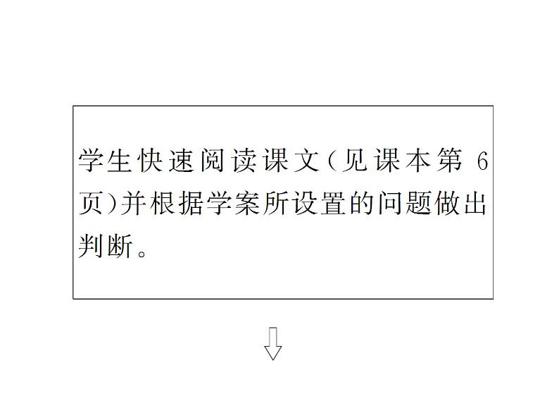 高二英语(人教版选修6)教学精品课件:unit1 period ⅳ06