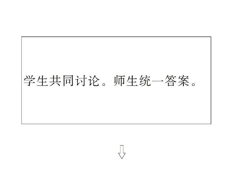 高二英语(人教版选修6)教学精品课件:unit1 period ⅳ07